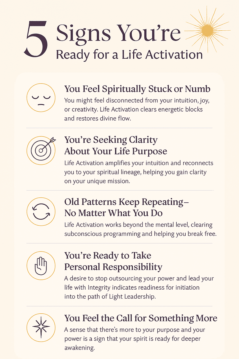 Divine PowerHouse Center for Healing and Enlightenment
